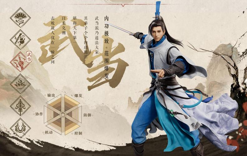 天龙八部武当职业排名,武当门派职业实力排行榜-第1张图片-天龙八部发布网,天龙八部私服发布网