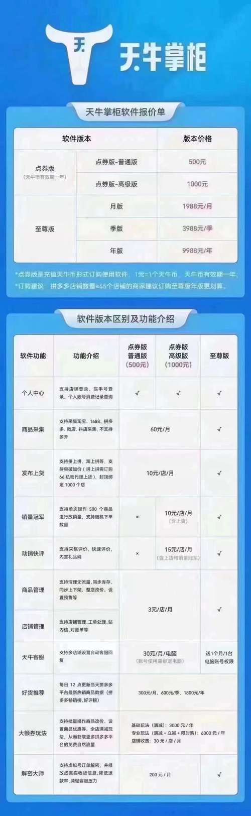 天龙八部手游群控职业,手游必备职业-群控大师-第2张图片-天龙八部发布网,天龙八部私服发布网