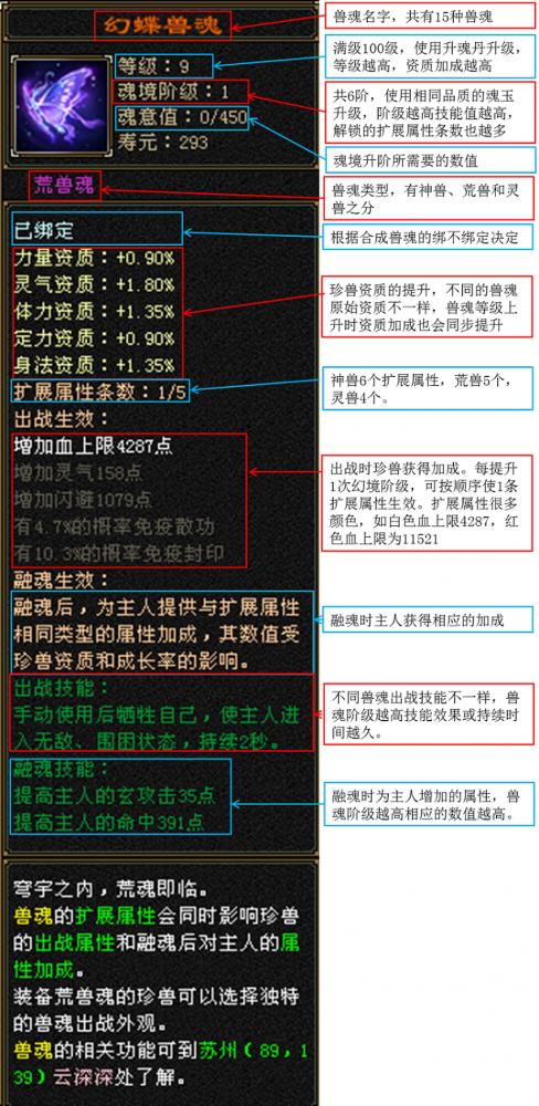 天龙八部怀旧服天山魂融合哪个小孩最实用，天龙八部怀旧服天山魂融合实用宠物！-第1张图片-天龙八部发布网,天龙八部私服发布网