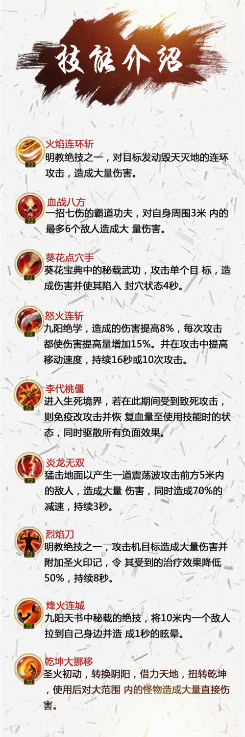 天龙八部晋级明教残局需要什么技能天龙八部晋级明教残局推荐技能？-第1张图片-天龙八部发布网,天龙八部私服发布网