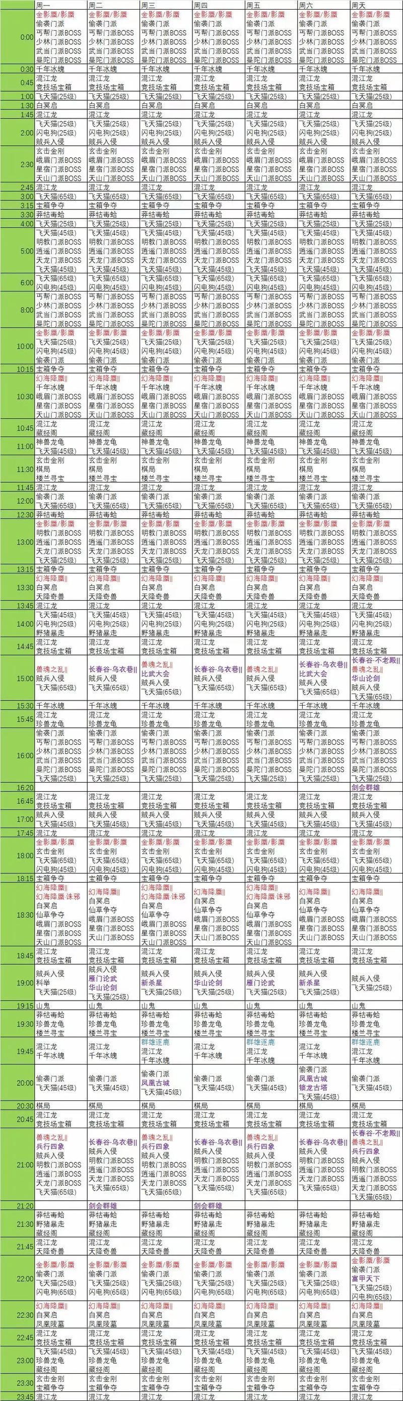 新增天龙八部哪些职业适合新手新增天龙八部新手职业攻略推荐？-第1张图片-天龙八部发布网,天龙八部私服发布网