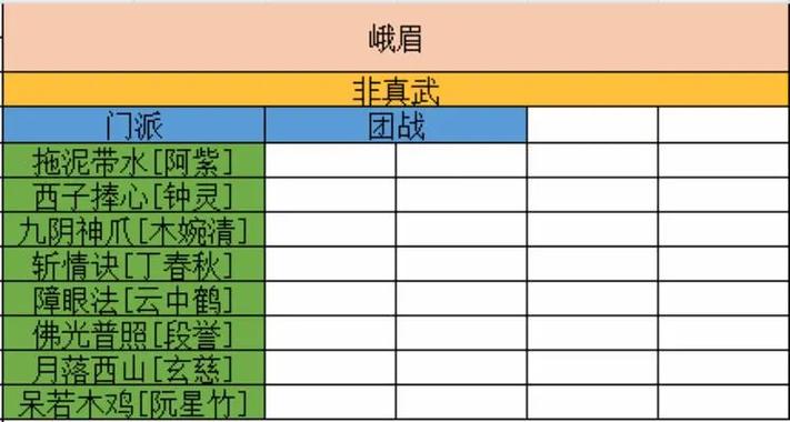 天龙八部如何以更好的方面与Emei  Gem一致，共享珠宝匹配能力EMEI！-第1张图片-天龙八部发布网,天龙八部私服发布网